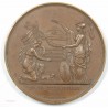 Médaille Souvenir du 27-28-29 juillet 1830  CAQUE FECIT BRONZE 51mm