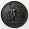 Médaille Charles Jean Batisde DES GALOIS de la tour de GLENÉ 1788