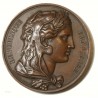 Médaille 24 février 1848, Proclamation de la République Gayrard