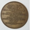 Médaille Professeur Louis Rimbaud Montpellier 1922-1947