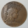 Médaille exposition universelle International 1900 par JC CHAPLAIN