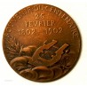 Médaille Victor Hugo Souvenir du centenaire 1902 par J.C. Chaplain