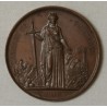 Médaille visite de Napoléon III à Lille en 1867 par J.C. Chaplain (2)