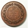 Medaille CARABINIERS DE ST QUENTIN,  aux soldats 1871 par THENARD