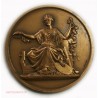Médaille Déesse des arts par A. BOVY 1959, lartdesgents.fr