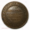 Médaille ASSISTANCE PUBLIQUE PARIS 1907, 7° par O.ROTY