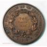 Médaille Caisse des écoles du VII arrondissement Paris 1889 par BONDELET