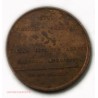 Médaille Italie retour de Victorio Emanuel à TURIN, XX NOV 1815 -lartdesgents.fr