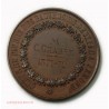 Médaille Quête pour les pauvres 2ème arrond. Paris 1871-72, lartdesgents