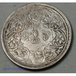 Monnaie volée via PCGS -Chine Tibet - Rupee argent 1902-1911