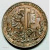 Médaille SUISSE Fête fédérale de gymnastique Genève 1891 par BETTINGER