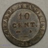 GUYANE FR. - Louis Philippe Ier 10 Centimes 1846 A  , lartdesgents.fr