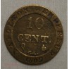 Napoléon Ier 10 centimes 1809 Q Perpignan (Q à gauche*) , lartdesgents.fr