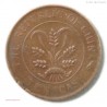 CHINA République - 10 CASH (ND 1920) RARE Varieté Coin retourné 45°