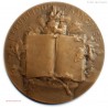 Médaille Armand Fallieres bronze Léon Deschamps, lartdesgents.fr