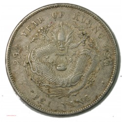 China Chihli. Kuang-hsü Dollar Year 29 (1903), lartdesgents.fr