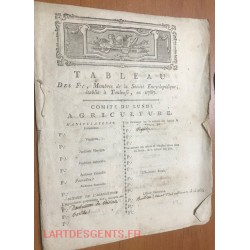 Tableau des Frères Franc-Maçon 1787 la Sté encyclopédique Toulouse