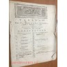 Tableau des Frères Franc-Maçon 1787 la Sté encyclopédique Toulouse