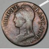 lot de 5 centimes DUPRE an  5 A, AA, BB, I, D, R, W et rare An 5/6BB