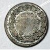lot de 5 centimes DUPRE an  5 A, AA, BB, I, D, R, W et rare An 5/6BB