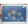 1974 Norway Coin Set, lartdesgents.fr