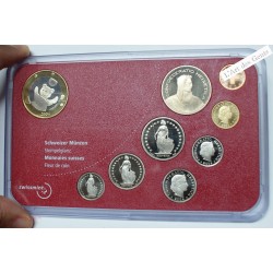 Coffret FDC - 1 Rappen à 5 francs 2004 - SUISSE - SWISS COINS, lartdesgents.fr