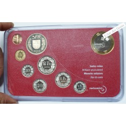 Coffret FDC - 1 Rappen à 5 francs 2004 - SUISSE - SWISS COINS, lartdesgents.fr