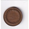 Medaille - Baden Leopold Für Treuen Dienst im Kriege, lartdesgents.fr