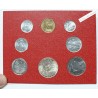 Coffret 1975 Vatican 8 Pièces "Paul VI – Année XIII" FDC, lartdesgents.fr