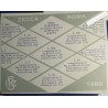 Coffret Italie 1980, série complète divisionnaire , Rome, BU, FDC, lartdesgents.fr