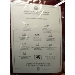 Série Italie 1990, série complète divisionnaire , Rome, BU, FDC, lartdesgents.fr