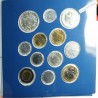 Coffret Italie 2000, série complète divisionnaire , Rome, BU, FDC, lartdesgents.fr