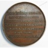 Médaille, Mémoire du Gal DESAIX MARENGO AN VIII, lartdesgents.fr