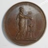 Médaille, Mémoire Henri IV 1820, lartdesgents.fr