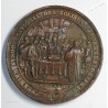 Médaille, 3ème jubilé église 1859, lartdesgents.fr