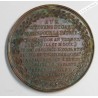 Médaille Bronze, Citoyens du gard, An VIII 1800 par J.B DUBOIS, lartdesgents.fr