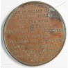 Médaille L. Philippe 1831 Panthéon, lartdesgents.fr