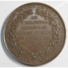 Médaille Montyon et franklin portraits des hommes utiles, lartdesgents.fr