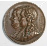 Médaille Montyon et franklin portraits des hommes utiles, lartdesgents.fr