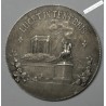 Jeton argent, Journal l'éclair Montpellier fondé en 1881 -  lartdesgents.fr