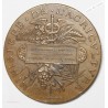 LOT Médailles Argent, Bronze AGRICULTURE - METIERS VAUCLUSE -  lartdesgents.fr